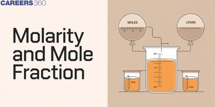 Molarity And Mole Fraction: Definition, Formula, Questions